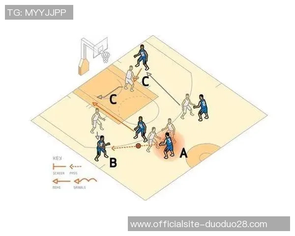 北京篮球队整体压制战术分析与未来发展趋势探讨